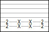 tablature mute