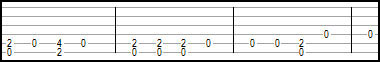 read and write tablature