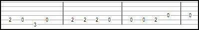 learn to play tablature
