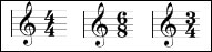music theory time signature